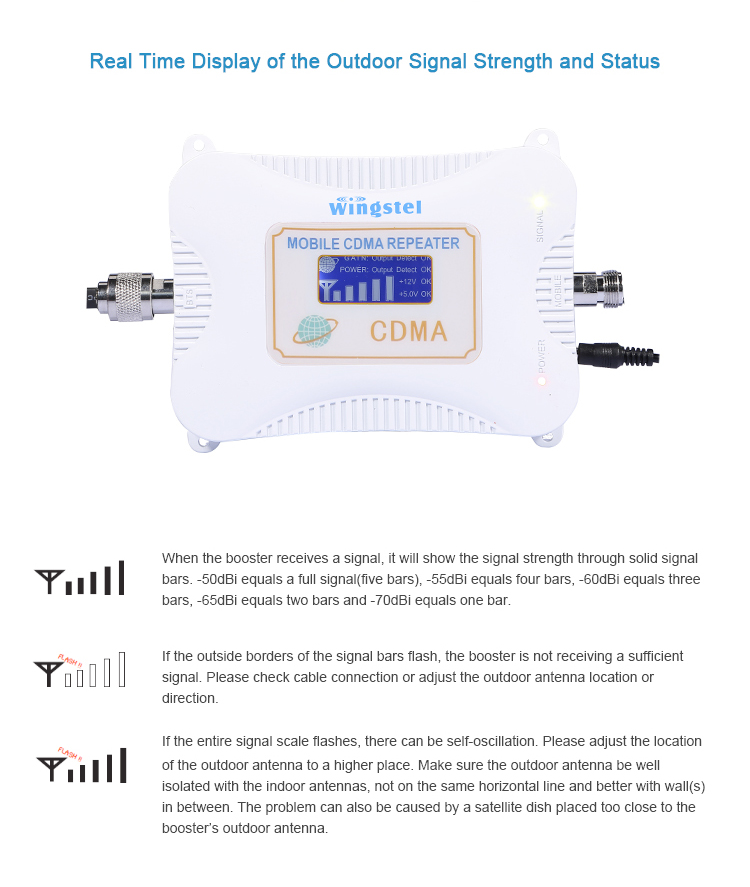 New Design Mini Cellular Repeater CDMA 850mhz 2G Network Car Signal Booster with Yagi Antenna