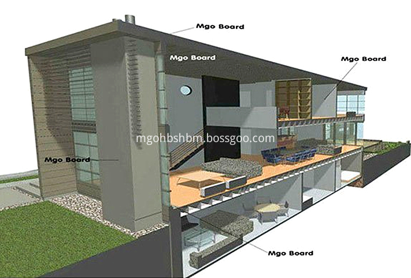 High Strength Fire Proof MgO Roof Panel