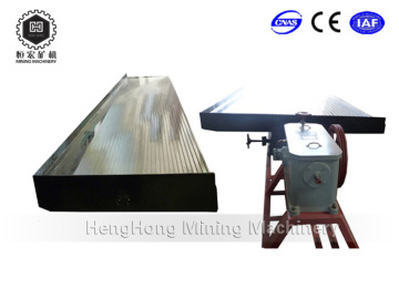 Shaking Table Mining Company  Mining Machine