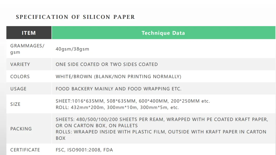 Warehouse Different Gram of Good Quality Silicon Parchment Paper for Wrapping Food