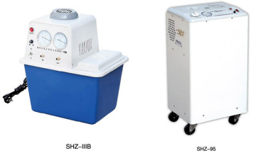 SHZ-IIIB Circulating Water Vacuum Pump