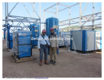 air motor compressor 250kw for refinery industry