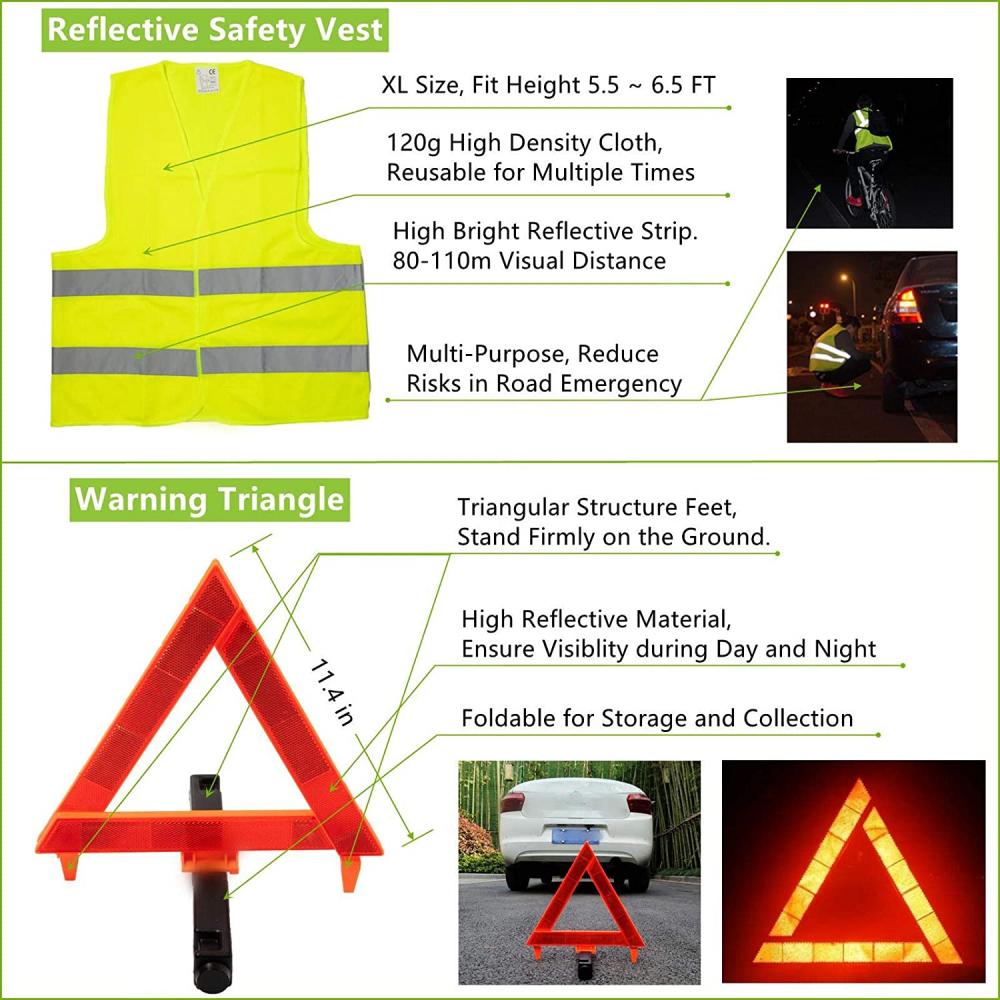 Roadside Emergency Toolkit