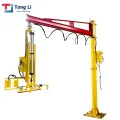 Suction Cup Crane Pneumatic Manipulator Vacuum Lifters