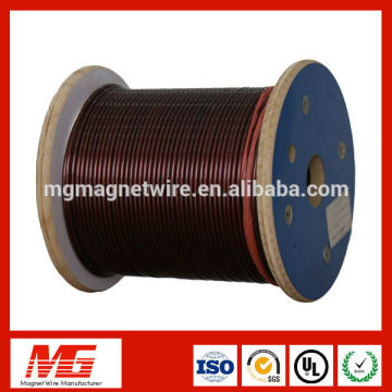 Low Price enameled al wire