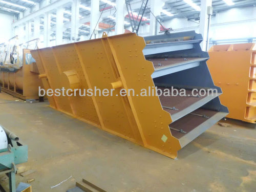 sand vibrating screen	/ wz series high quality vibrating screen separator / hot sinter vibrating screen