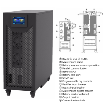 UN33 Series High Frequency Online UPS
