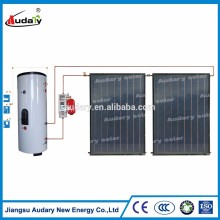 Split pressurized high efficiency flat plate solar collector