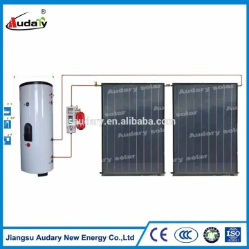 Split pressurized high efficiency flat plate solar collector