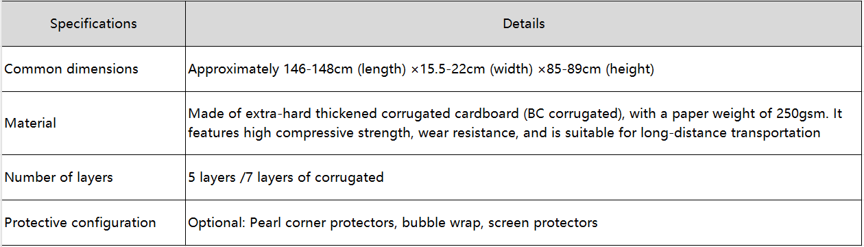 appliance packaging box