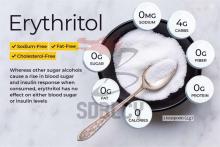 Erythritol: Nature's Sweet Secret, Zero Calories