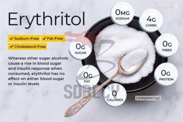 Erythritol: Nature's Sweet Secret, Zero Calories