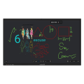 Список функций Smart Boards