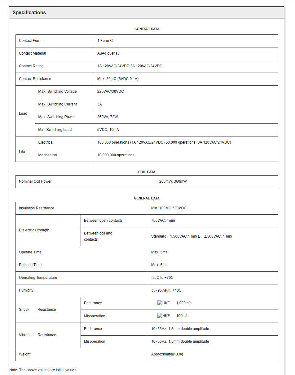 HRS1KH-S-DC5V HRS1KH-S-DC12V HRS1KH-S-DC24V 3A 5pin Signal relay Brand New Original Small relay