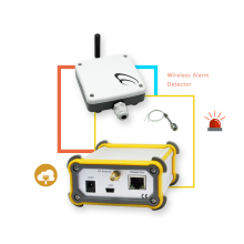 Industrial Wireless Temperature Sensor System Wireless Temperature Gateway