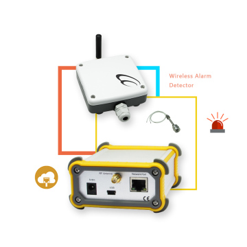 Industrial Wireless Temperature Sensor System Wireless Temperature Gateway