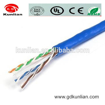 ethernet cable cat6 28awg utp 0.9mm fiber optic cable /Cable UTP Cat6 Ethernet