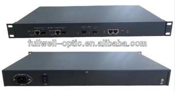 EPON/PON OLT with 2 PON ports
