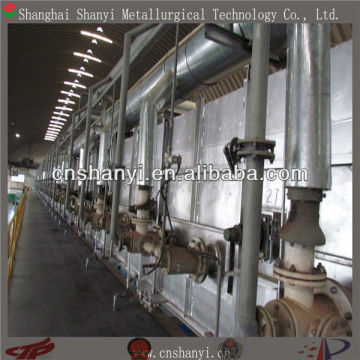 1250mm Bright annealing line