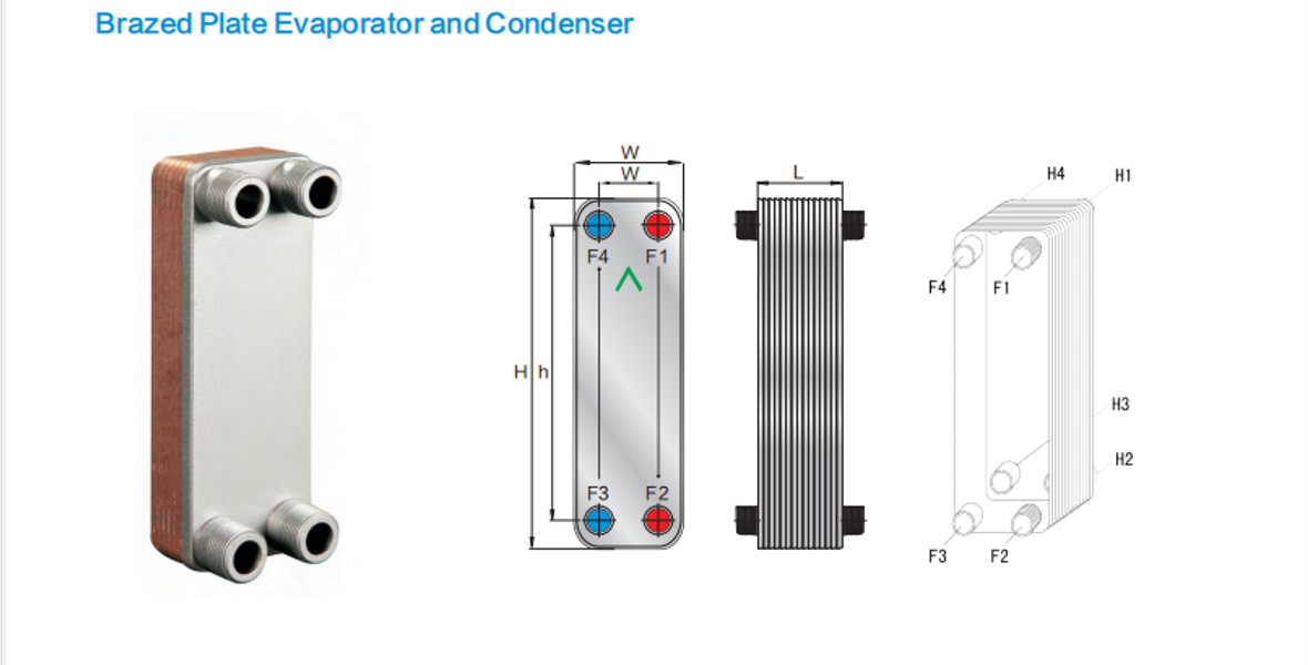 Heat Pumps Diagram