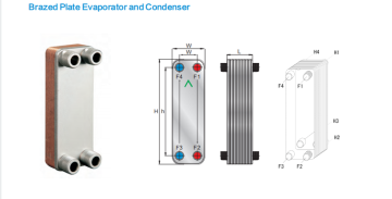 BPHE for Dual Source Heat Pumps