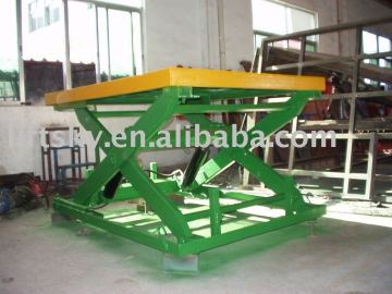 Electric lift table