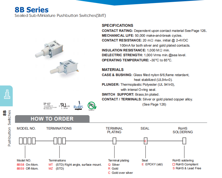 Push Button Switch Types