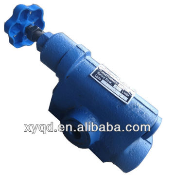 Hydraulic valve relief hydraulic valve