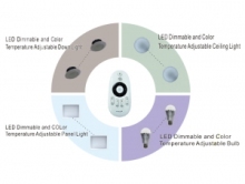 LED Color Temperature Controller