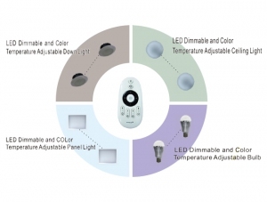 LED Color Temperature Controller