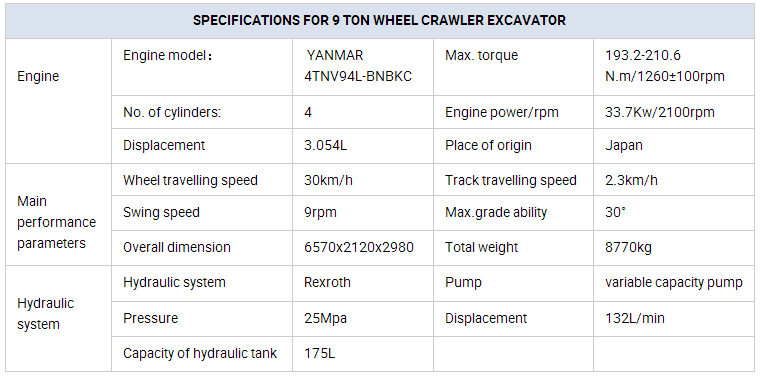 spécifications de la pelle sur chenilles X9 wheel crawler excavator X9 specification