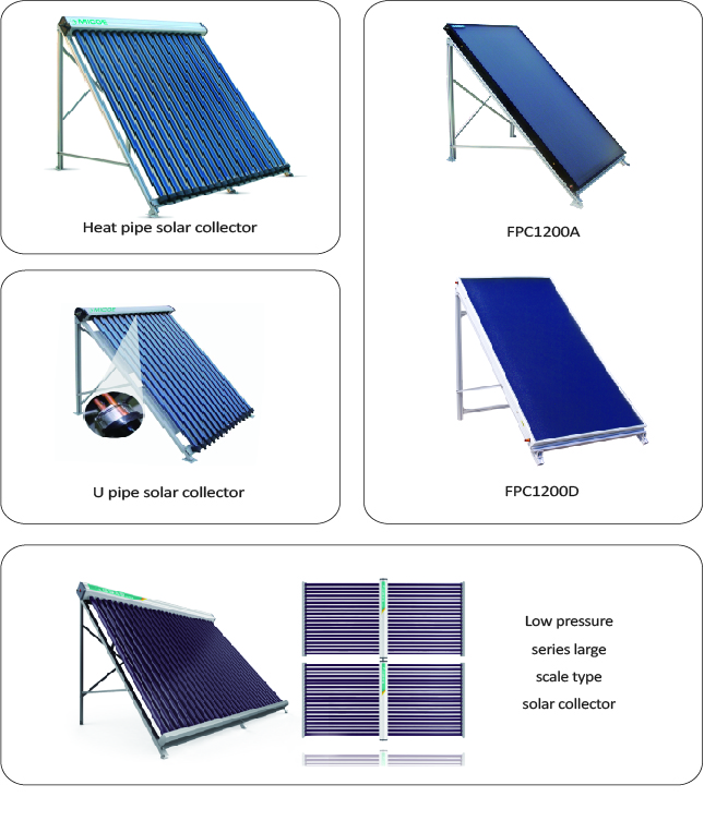 Hot Selling Solar Thermal System For Large-Scale Heating Water Solar Collector With Manifold For Hotels