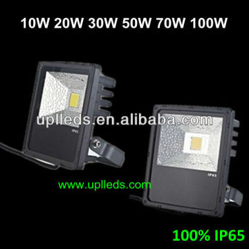 10w super slim floodlight