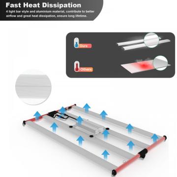 Lager in den USA Ca Eu Thailand Fast Shipping Aglex Volles Spektrum LED Wachsen Licht für Innenpflanzen Hydroponisches Gewächshaus