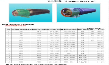 Thermal Paper Roll Making Machinery Carbon Steel/Cast Iron Shell Suction Press Roll for Paper Machine