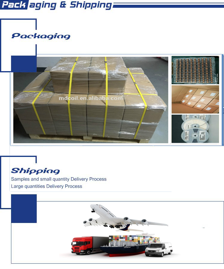 Low loss magnetic air core choke coil for automotive electronics