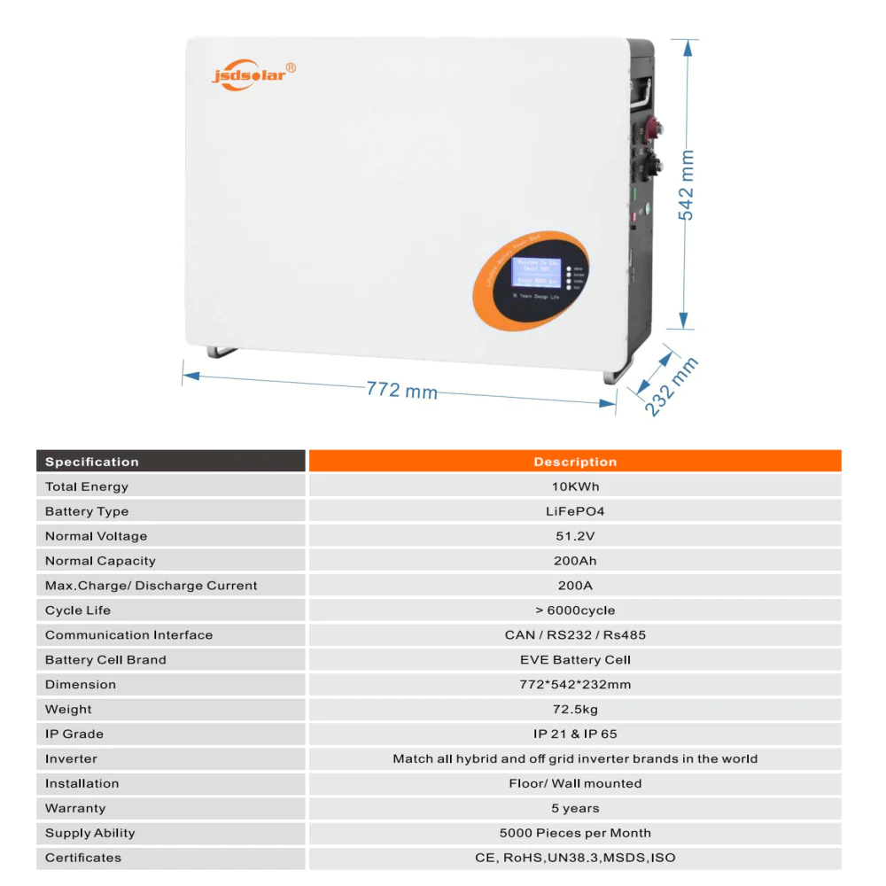 Jsdsolar 10kwh Li-ion Lifepo4 48v 200ah Home Solar Energy System & Ups ...