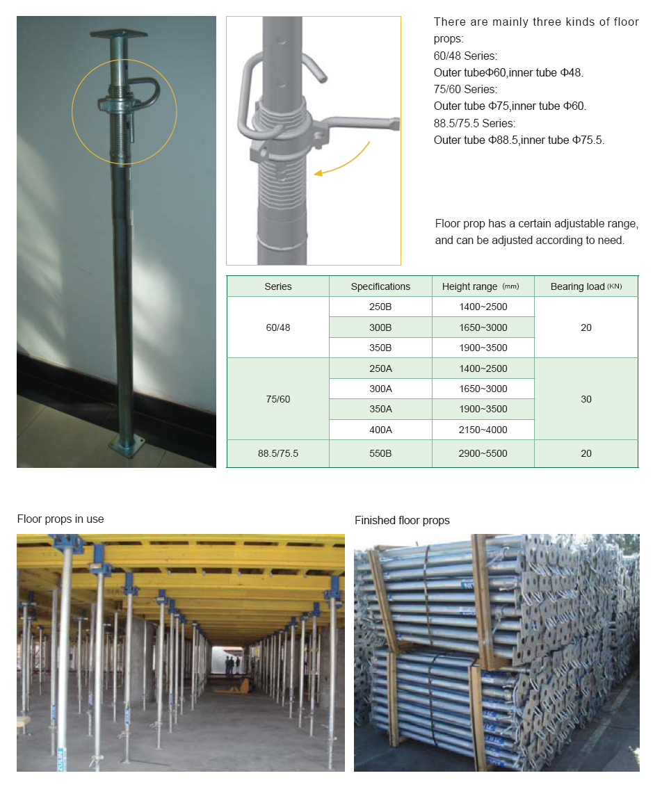 Building Construction Formwork Adjustable Scaffolding Porp