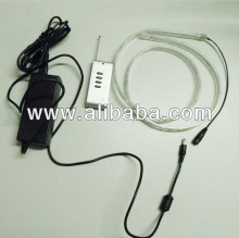 Detailed Product Description