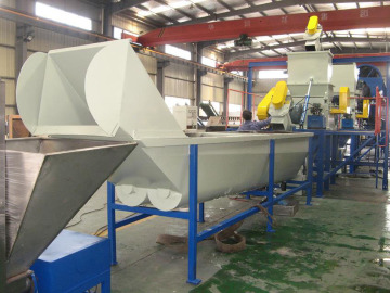 waste plastics recycling plant