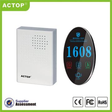 Touch Screen Remote Doorplate System for Hotel