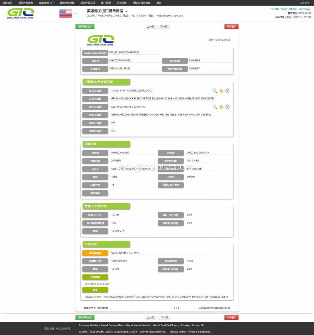 Datos de importación de EE. UU.