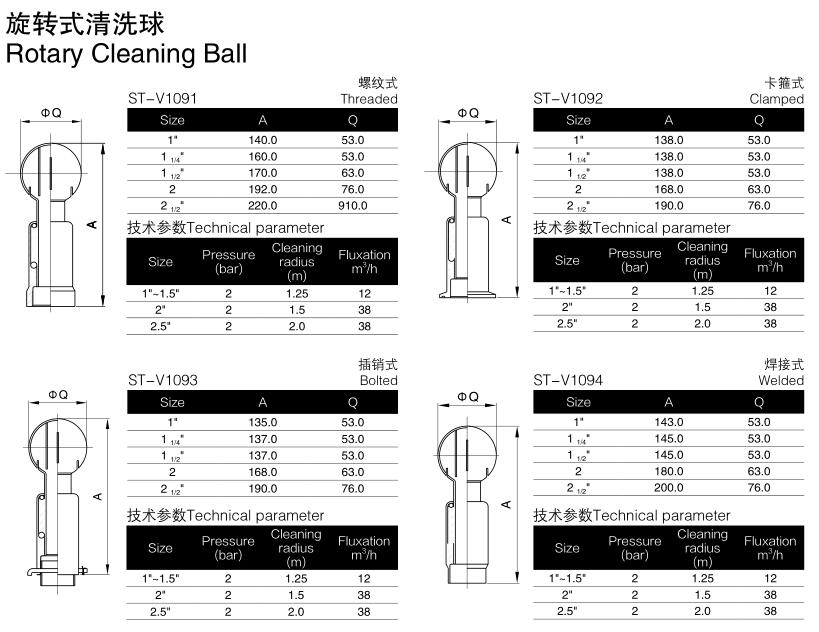 Stainless Steel Cleaning Ball Water Spray Nozzle