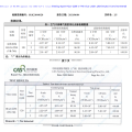 110V standard 105w Photocatalytic oxidation uvc