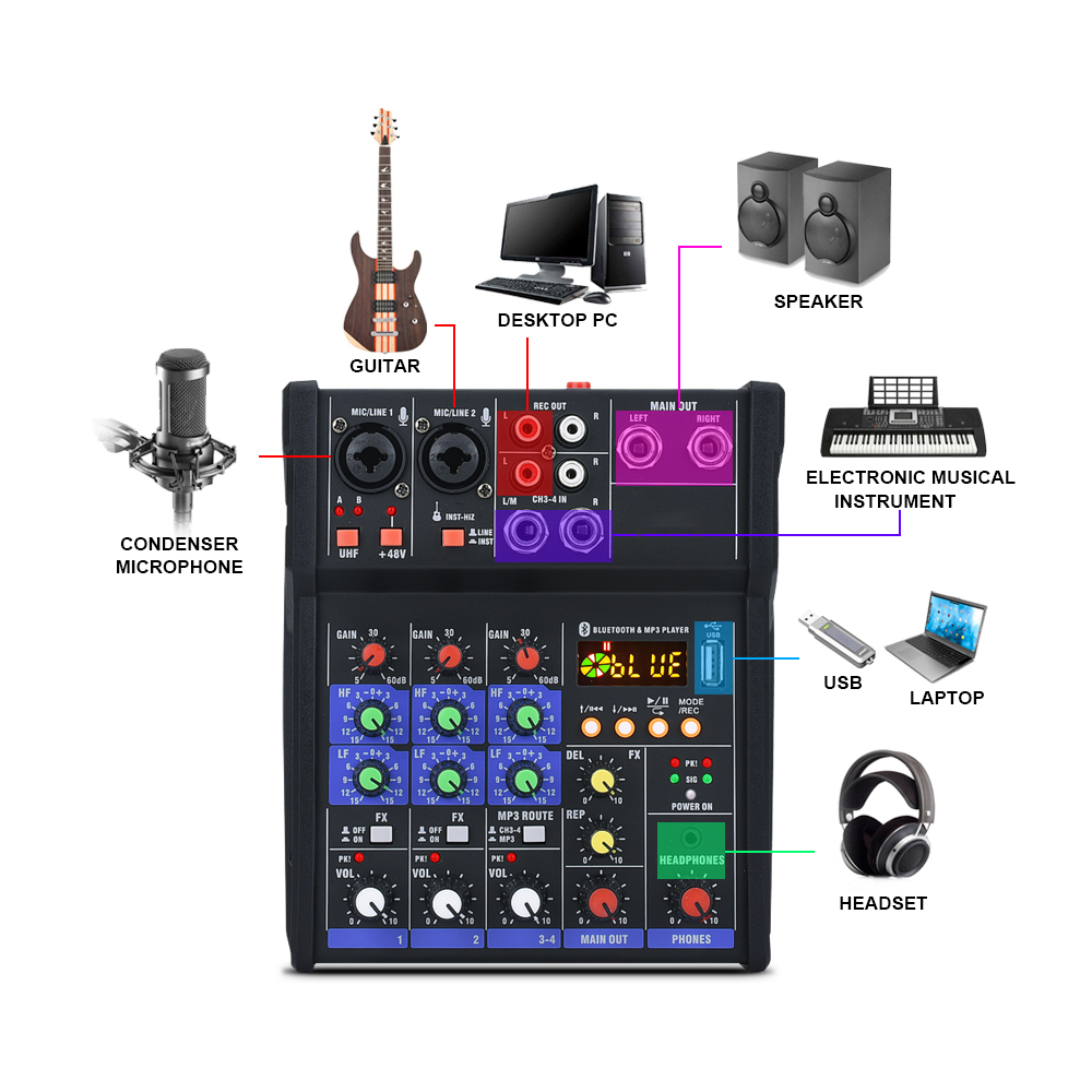 Wholesale Factory Price Mini Sound Mixer With Usb