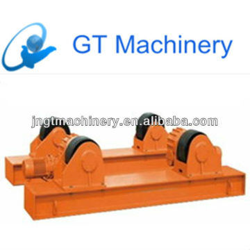GT conventional pipe rotating equipment