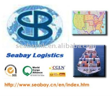 Logistics service from China to worldwide