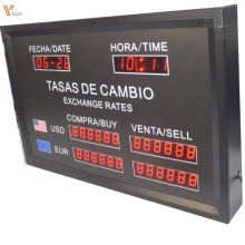Factory Indoor Electronic RF Control Foreign Exchange LED Display Board