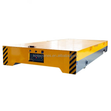 Portable Rail Lifting Equipment: Coil Transfer Cart Solutions
