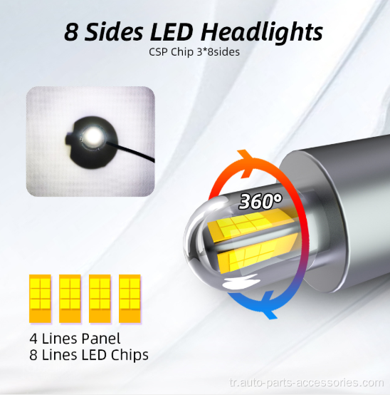 Yeni Lüminesans CSP çip LED araba farları